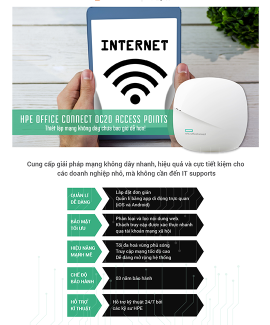 HPE Office Connect