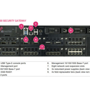 Thiết bị bảo mật Check Point Quantum 26000 Security Gateway (Chi tiết)