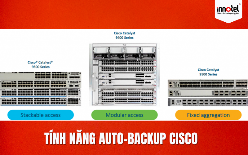 Auto Backup Cisco
