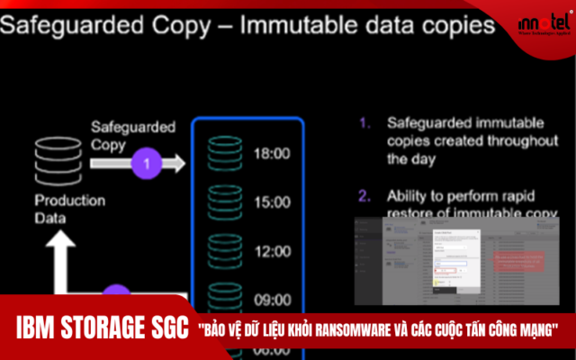 IBM Storage SGC 3