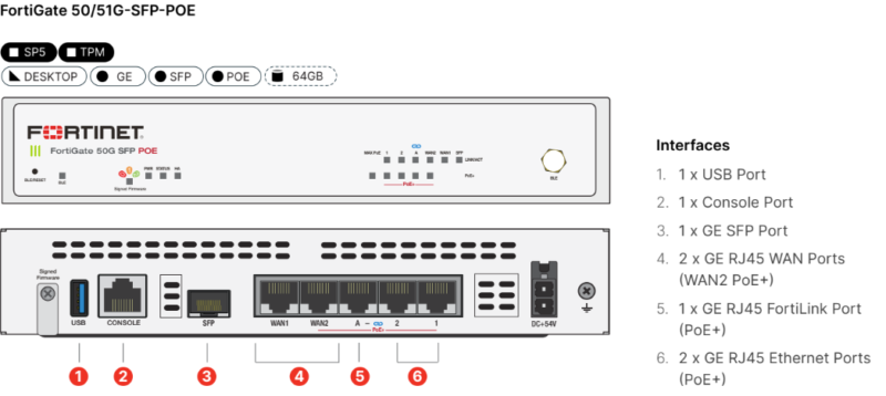 Fortinet firewall FG-50G-SFP-PoE - Thiết bị tường lửa FortiGate 5051G-SFP-POE