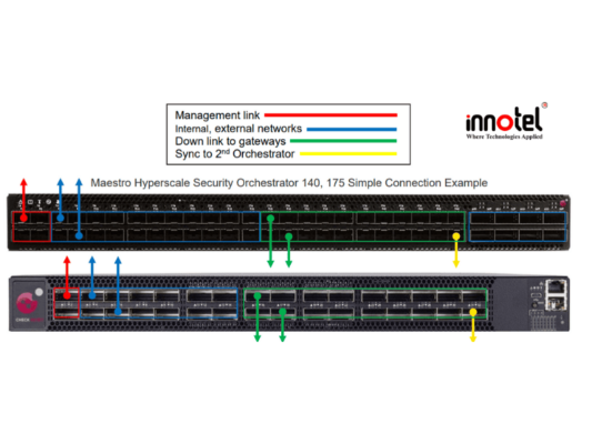 Checkpoint firewall CPAP-MHO-140 - Thiết bị tường lửa Maestro Hyperscale Security Orchestrator 140, 175 Simple Connection Example