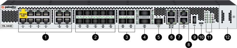 PAN-PA-3440 Firewall Palo Alto PA-3440 - Thiết bị tường lửa Mặt Trước PA-3440 PA-3430 Series