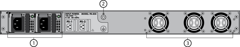 PAN-PA-850 Firewall Palo Alto PA-850 - Thiết bị tường lửa Mặt sau PA-850