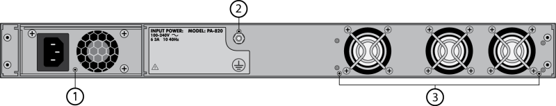 PAN-PA-850 Firewall Palo Alto PA-850 - Thiết bị tường lửa Mặt sau PAN-PA-820 (PA-820)