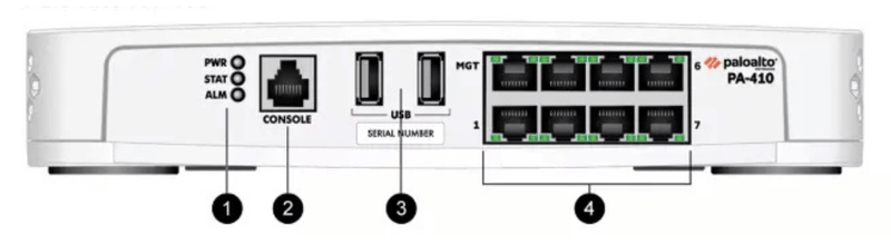 PAN-PA-410 Firewall Palo Alto PA-410 - Thiết bị tường lửa Mặt trước của Pan-PA-410