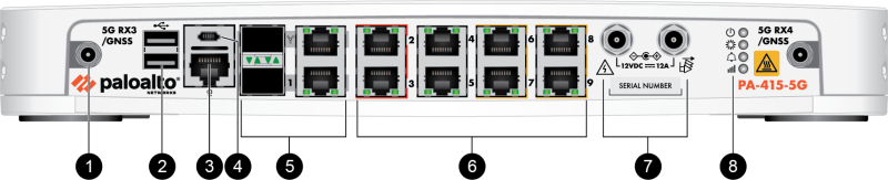 PAN-PA-415-5G Firewall Palo Alto PA-415-5G - Thiết bị tường lửa PA-415-5G
