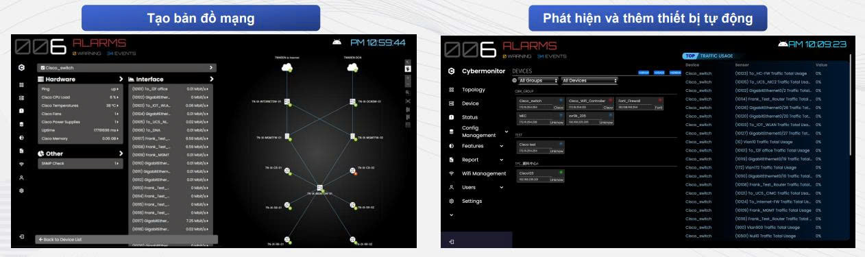 HwaCom Cyber Monitor - Phần Mềm Giám Sát Hạ Tầng CNTT Toàn Diện Và Tự Động Hóa Quan Ly Tu Dong Hieu Qua