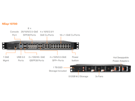 Sonicwall Firewall NSsp 10700 - Thiết bị tường lửa NSsp 10700 design