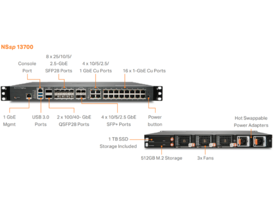 Sonicwall Firewall NSsp 13700 - Thiết bị tường lửa NSsp 13700 design