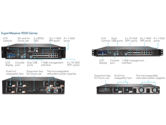 Sonicwall Firewall SuperMassive 9200 - Thiết bị tường lửa SuperMassive 9000 Series