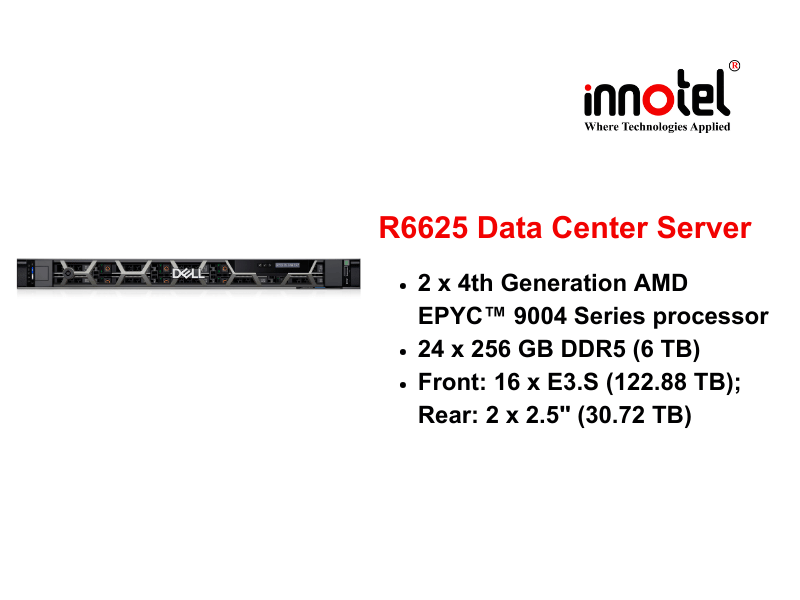DELL PowerEdge R6625 - Thiết bị Máy Chủ Dell PowerEdge R6625 Rack Server