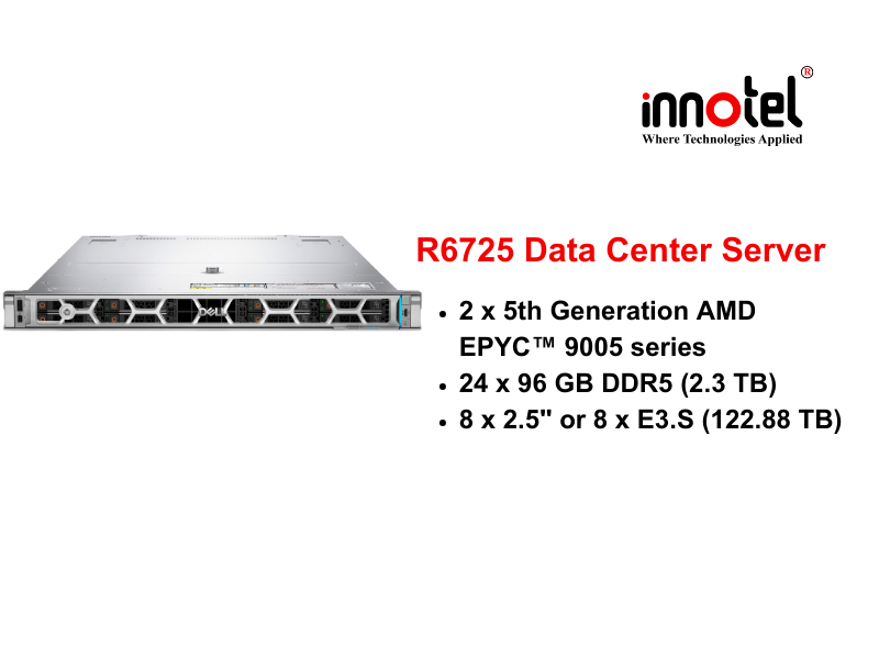 DELL PowerEdge R6725 - Thiết bị Máy Chủ Dell PowerEdge R6725 Rack Server