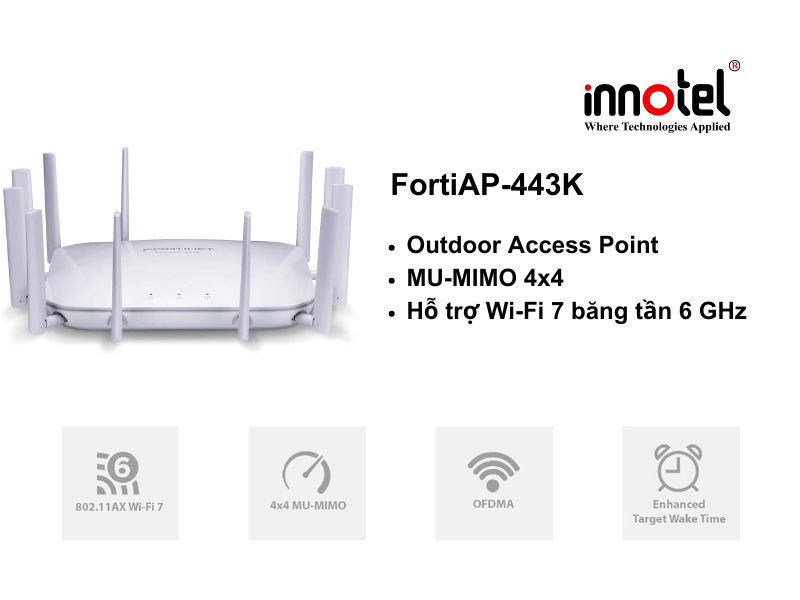 Access Points Fortinet FortiAP-443K (FAP-443K ) - Thiết bị Wifi FortiAP-443K
