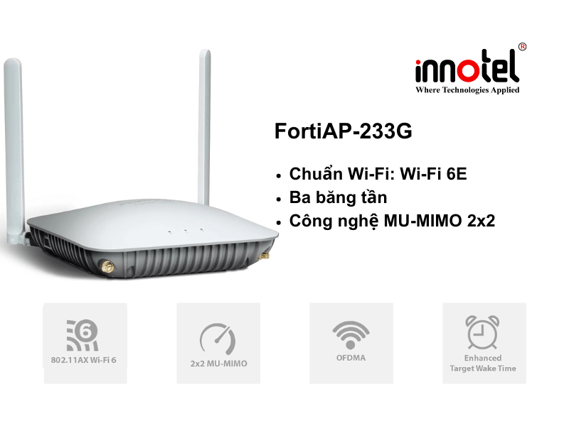 Access Points Fortinet FortiAP-233G (FAP-233G) - Thiết bị Wifi FortiAP-233G