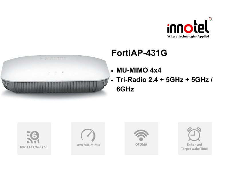 Access Points Fortinet FortiAP-431G (FAP-431G) - Thiết bị Wifi FortiAP-431G