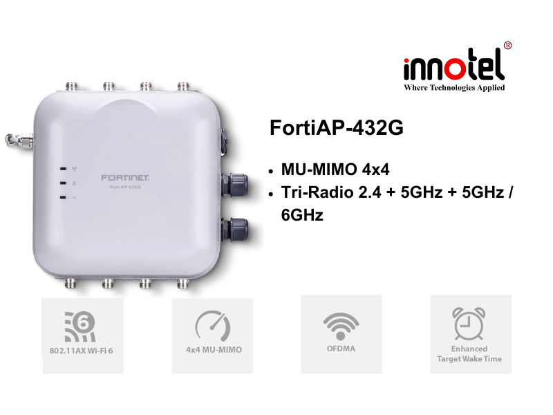 Access Points Fortinet FortiAP-432G (FAP-432G) - Thiết bị Wifi FortiAP-432G