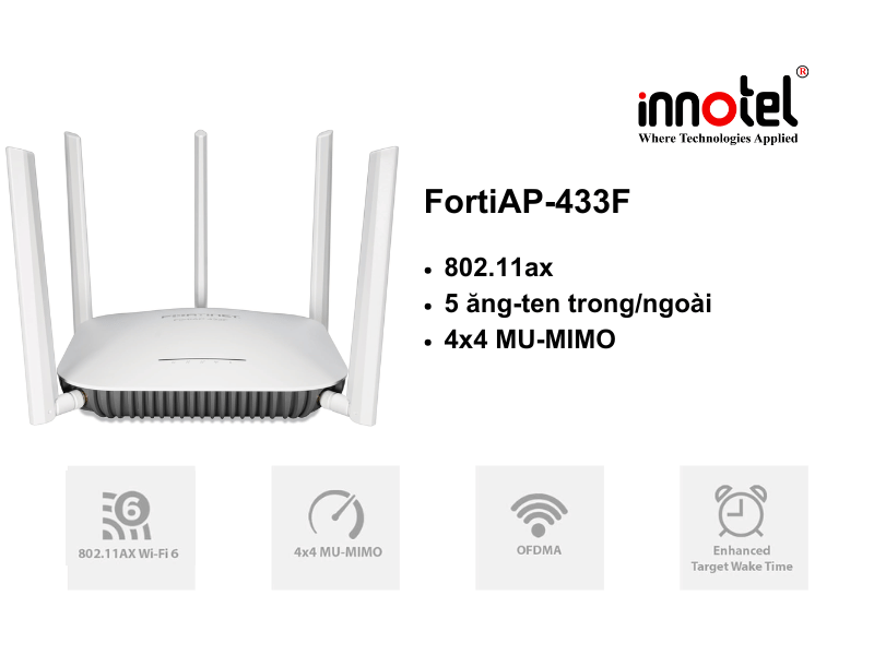 Access Points Fortinet FortiAP-433F (FAP-433F) - Thiết bị Wifi FortiAP-433F