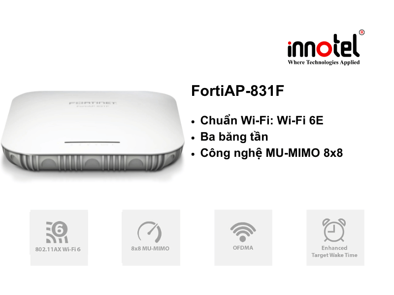 Access Points Fortinet FortiAP-831F (FAP-831F) - Thiết bị Wifi FortiAP-831F