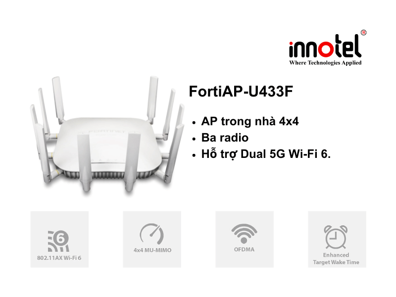 Access Points Fortinet FortiAP-U433F (FAP-U433F) - Thiết bị Wifi FortiAP-U433F