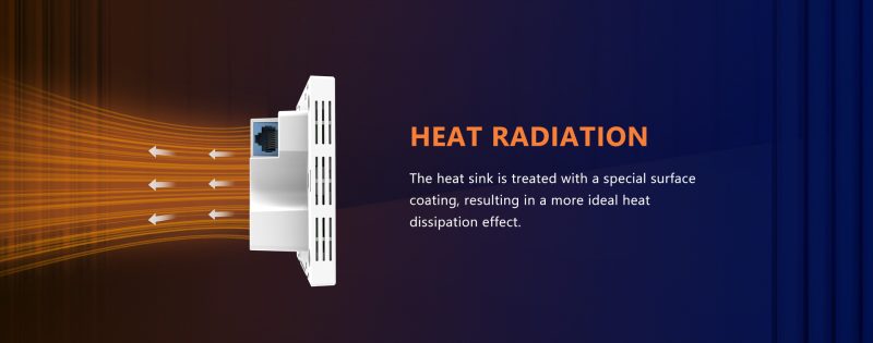 Access Points Foredge W35AP Dual-band - Thiết bị Wifi W35AP