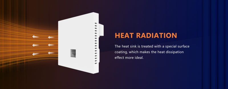 Access Points Foredge W35HAP dual-band - Thiết bị Wifi W35HAP WIFI5 dual-band