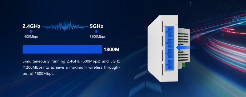 Access Points Foredge W60AP Dual-band - Thiết bị Wifi W60AP WiFi6 Dual-band