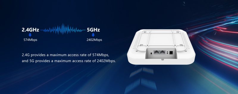 Access Points Foredge W618AP R2.0 Dual-band - Thiết bị Wifi W618AP R2.0