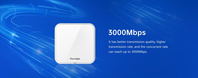 Access Points Foredge W618AP R2.0 Dual-band - Thiết bị Wifi W618AP R2.0