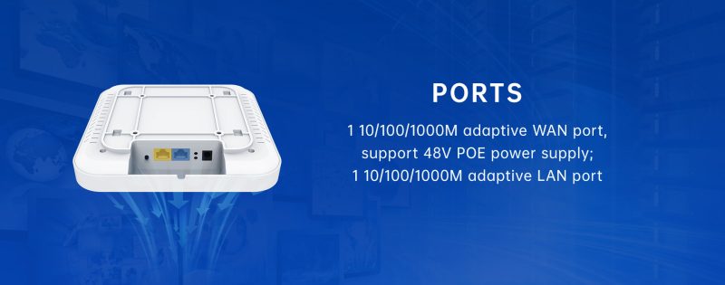 Access Points Foredge W618AP R2.0 Dual-band - Thiết bị Wifi W618AP R2.0