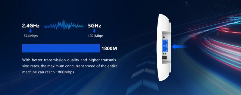 Access Points Foredge W618AP Dual-band - Thiết bị Wifi W618AP WiFi6 Dual-band