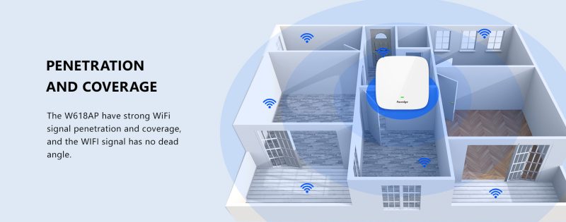 Access Points Foredge W618AP Dual-band - Thiết bị Wifi W618AP WiFi6 Dual band 3