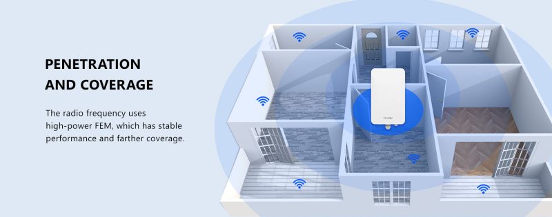 Access Points Foredge W668OHAP dual-band - Thiết bị Wifi W668OHAP WiFi6 dual-band