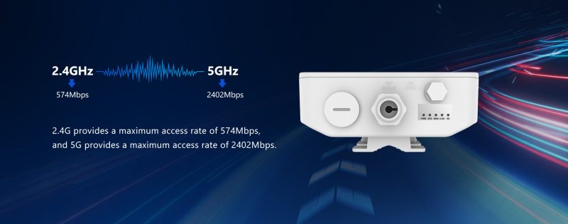 Access Points Foredge W668OHAP dual-band - Thiết bị Wifi W668OHAP WiFi6 dual-band