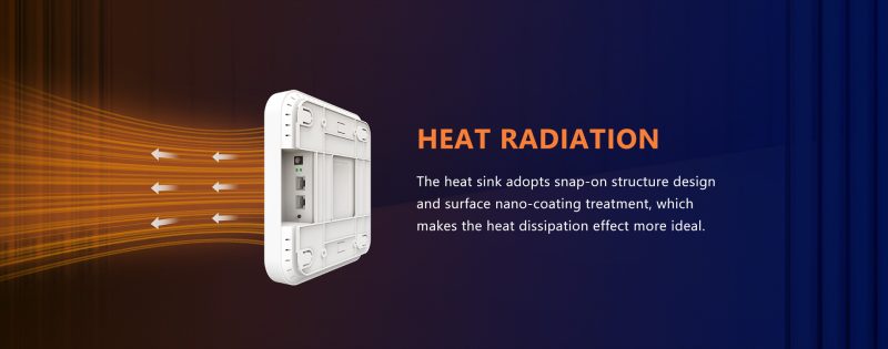 Access Points Foredge W688HAP dual-band - Thiết bị Wifi W688HAP