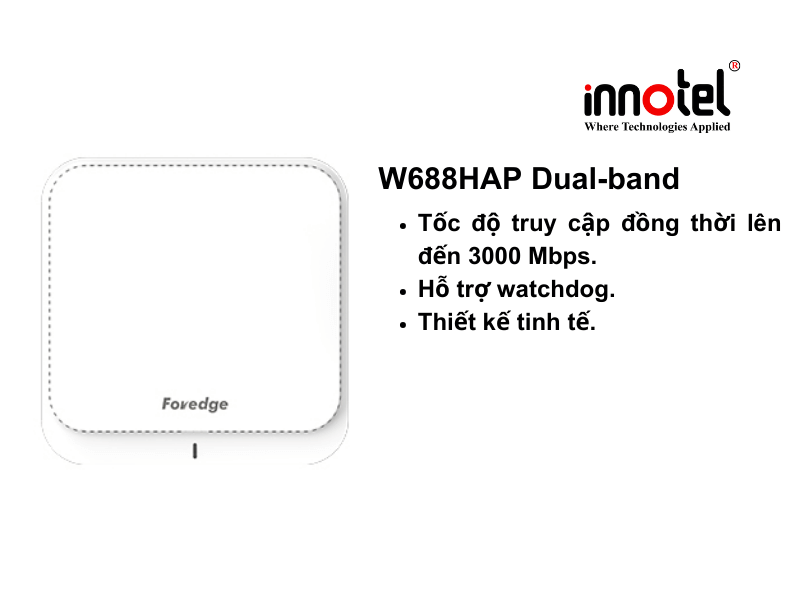 Access Points Foredge W688HAP dual-band - Thiết bị Wifi W688HAP