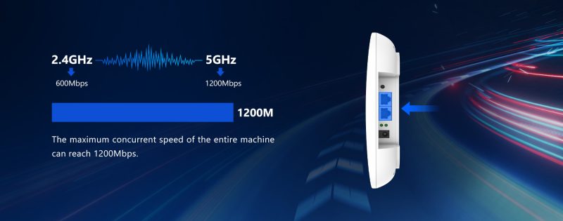 Access Points Foredge W288AP Dual-band - Thiết bị Wifi w288AP