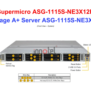 Storage A+ Server ASG-1115S-NE3X12R - Thiết bị lưu trữ SAN/NAS Storage A+ Server ASG-1115S-NE3X12R