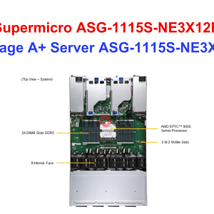 Storage A+ Server ASG-1115S-NE3X12R - Thiết bị lưu trữ SAN/NAS Storage A+ Server ASG-1115S-NE3X12R