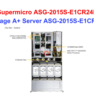 Storage A+ Server ASG-2015S-E1CR24L - Thiết bị lưu trữ SAN/NAS Storage A+ Server ASG-2015S-E1CR24L