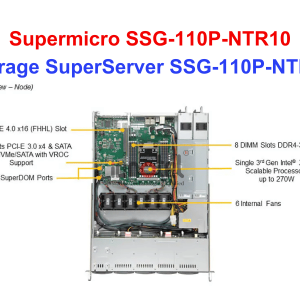UP Storage SuperServer SSG-110P-NTR10 - Thiết bị lưu trữ SAN/NAS Storage SuperServer SSG-110P-NTR10