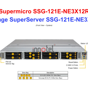 Storage SuperServer SSG-121E-NE3X12R - Thiết bị lưu trữ SAN/NAS Storage SuperServer SSG-121E-NE3X12R