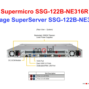 Storage SuperServer SSG-122B-NE316R - Thiết bị lưu trữ SAN/NAS Storage SuperServer SSG-122B-NE316R