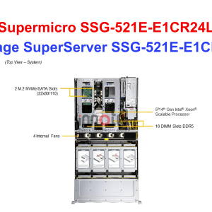 Storage SuperServer SSG-521E-E1CR24L - Thiết bị lưu trữ SAN/NAS Storage SuperServer SSG-521E-E1CR24L