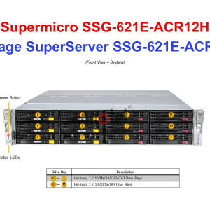 Storage SuperServer SSG-621E-ACR12H - Thiết bị lưu trữ SAN/NAS Storage SuperServer SSG-621E-ACR12H