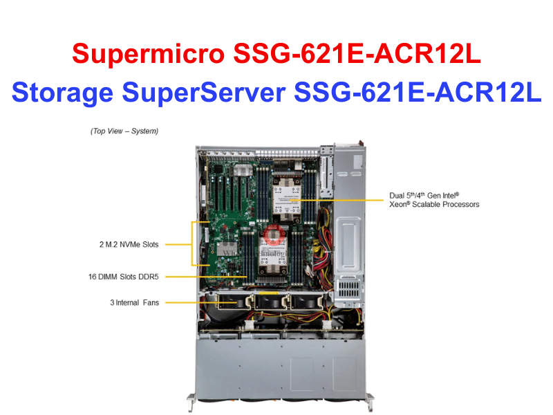 Storage SuperServer SSG-621E-ACR12L - Thiết bị lưu trữ SAN/NAS Storage SuperServer SSG-621E-ACR12L