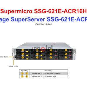 Storage SuperServer SSG-621E-ACR16H - Thiết bị lưu trữ SAN/NAS Storage SuperServer SSG-621E-ACR16H