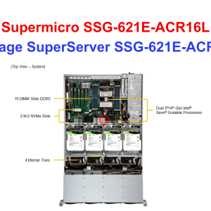Storage SuperServer SSG-621E-ACR16L - Thiết bị lưu trữ SAN/NAS Storage SuperServer SSG-621E-ACR16L (4)