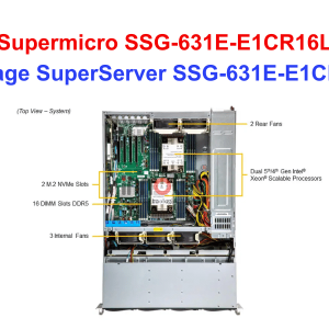 Storage SuperServer SSG-631E-E1CR16L - Thiết bị lưu trữ SAN/NAS Storage SuperServer SSG-631E-E1CR16L