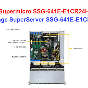 Storage SuperServer SSG-641E-E1CR24H - Thiết bị lưu trữ SAN/NAS Storage SuperServer SSG-641E-E1CR24H